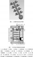 壓鑄工藝學(xué)習(xí)，半固態(tài)壓鑄模具研究