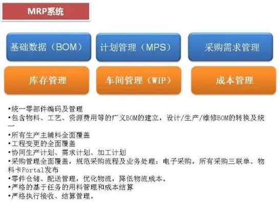 深圳壓鑄公司終極大招，物流信息化
