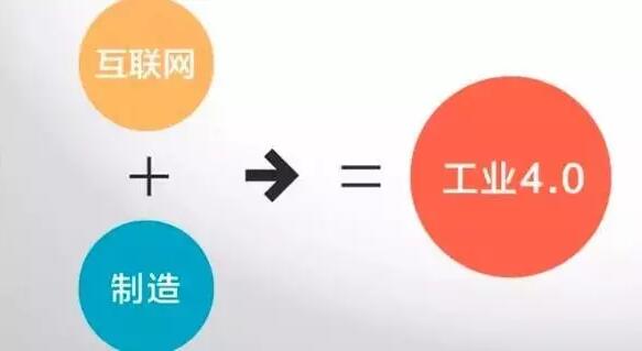 “工業(yè)4.0”，鋁合金壓鑄廠能從中獲益嗎？