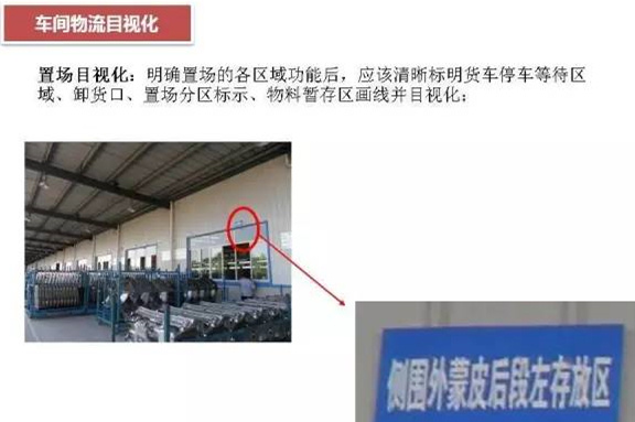 大招，深圳壓鑄公司物流目視化