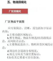 大招，深圳壓鑄公司物流目視化